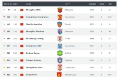 皇马女足同城德比：球员心态与战术调整的关键战役