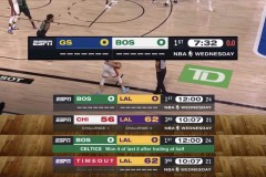 湖人队霍顿-塔克离队后阵容调整与未来展望