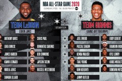 塔图姆回归绿军，历史性突破助力赛季关键时期！