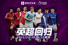 欧冠首轮激战爆冷连连，两大劲旅翻车，曼城主场告捷，巴萨全身而退